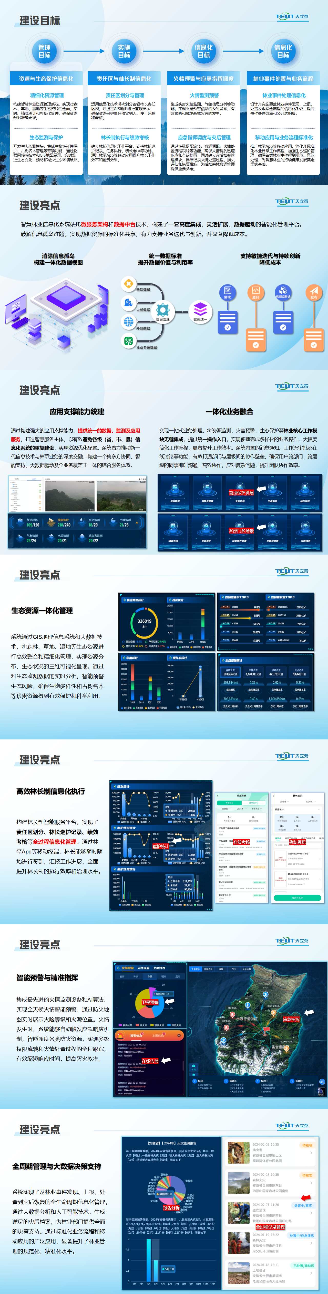 1716205824973097790.png 智慧林業(yè)_01.png