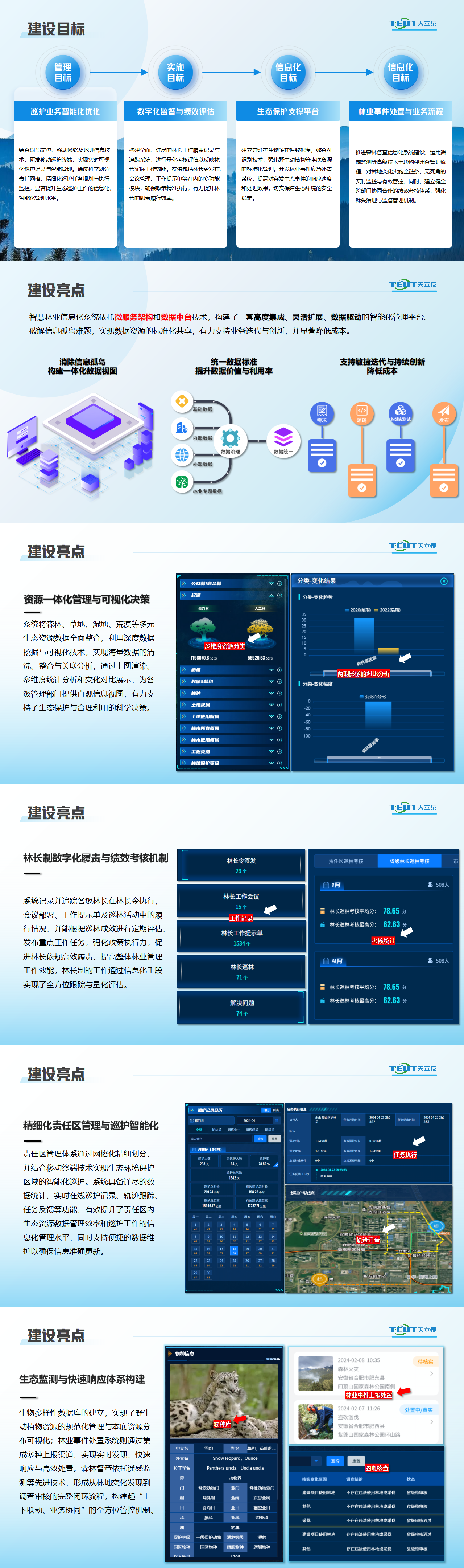 1716206271694098870.png 智慧林長制_01.png
