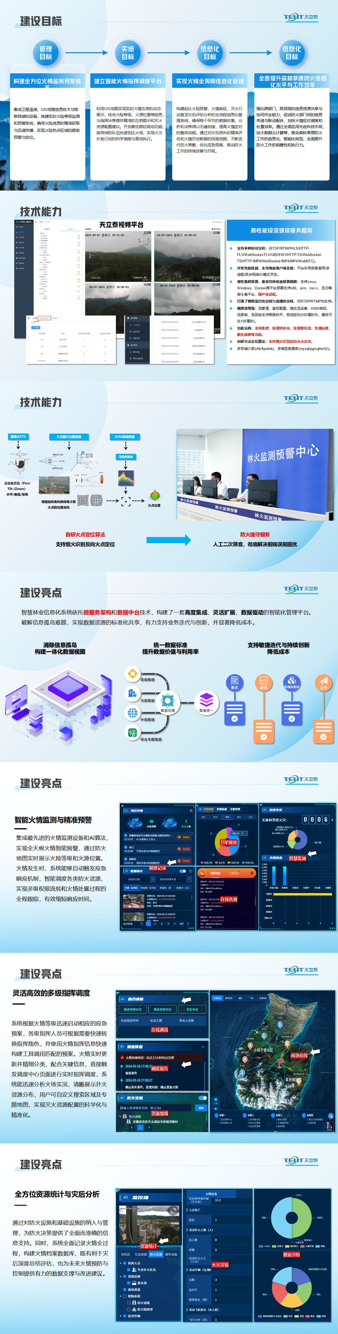 1716206422350010080.png 智慧森林草原防火_01.png