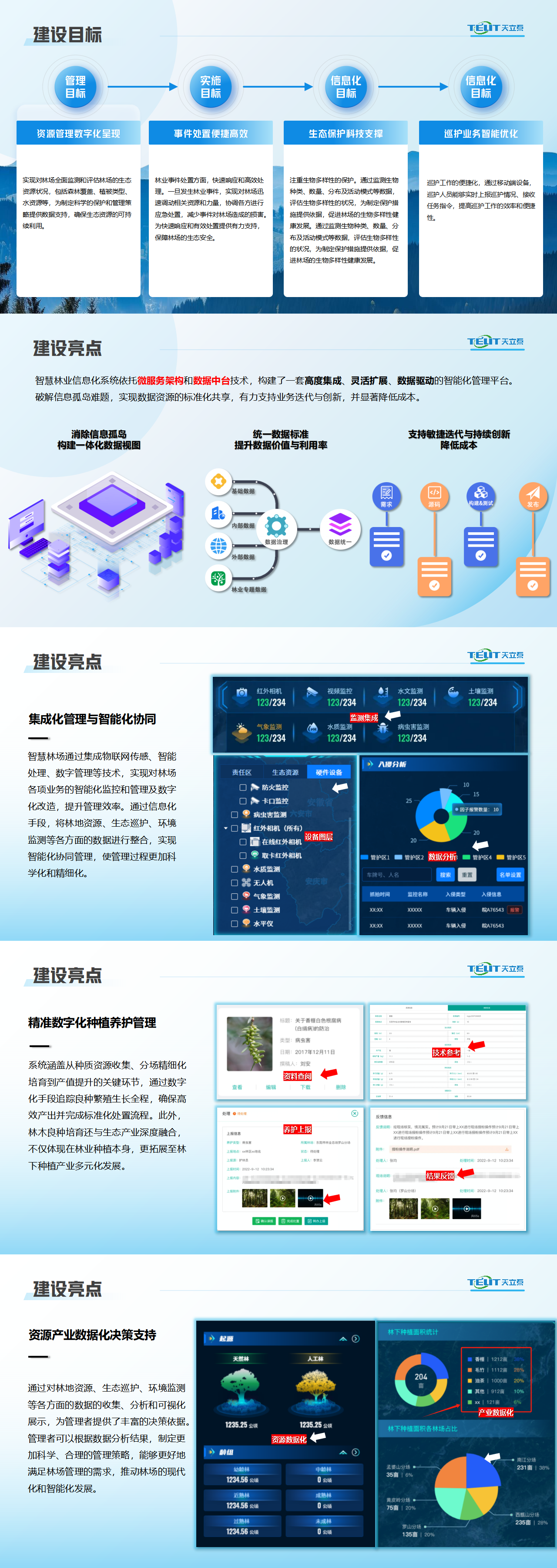 1716206764377010606.png 智慧國有林場_01.png