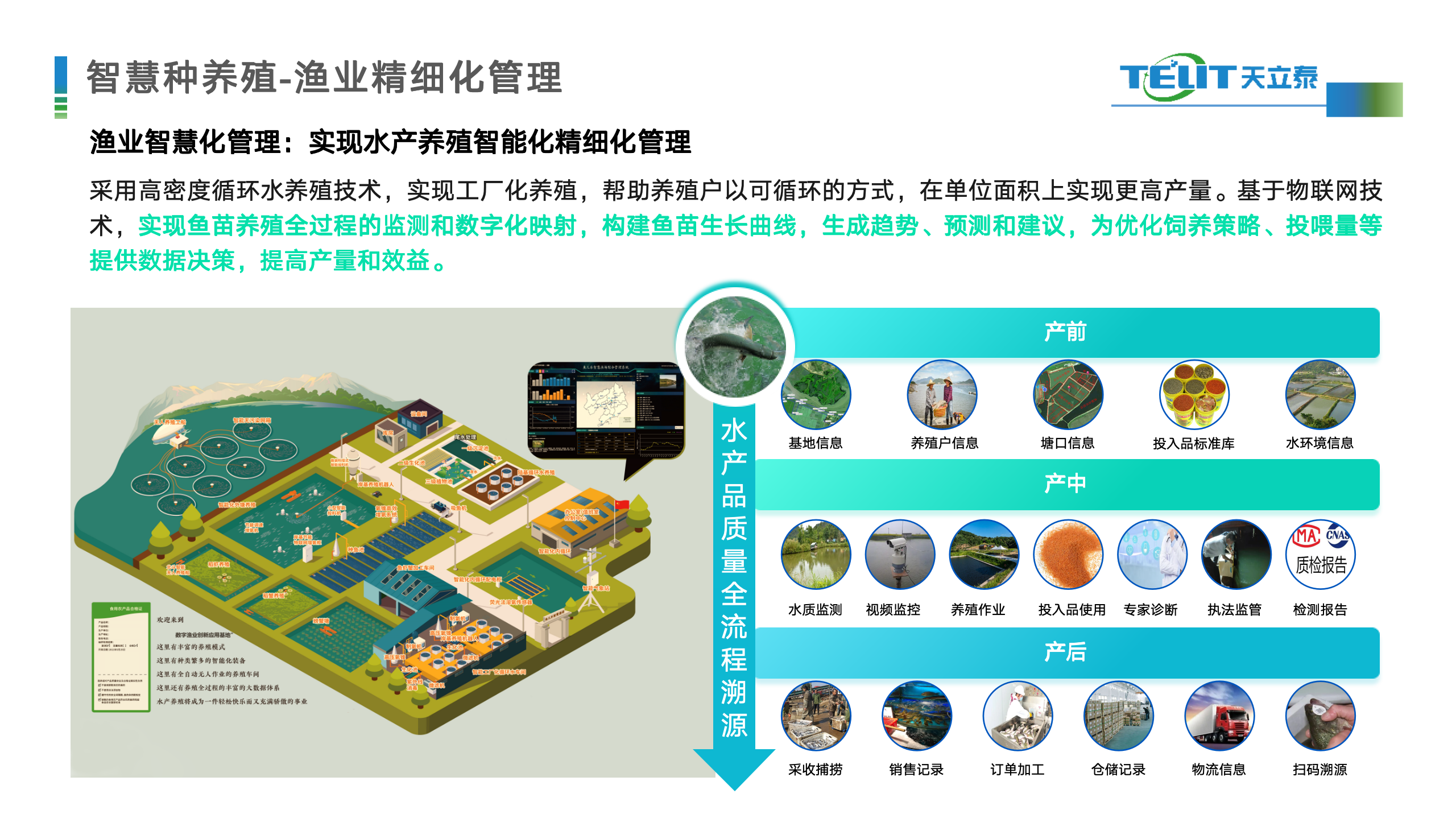 1740365506847041240.png 智慧種養(yǎng)殖7.png